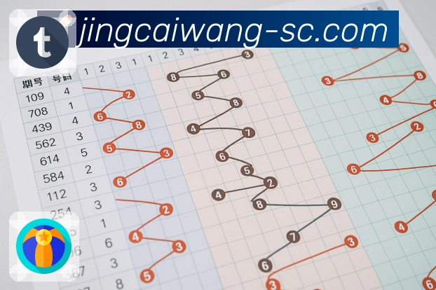 多彩种历史对比面板